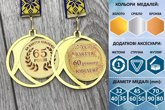 Дизайнерські медалі