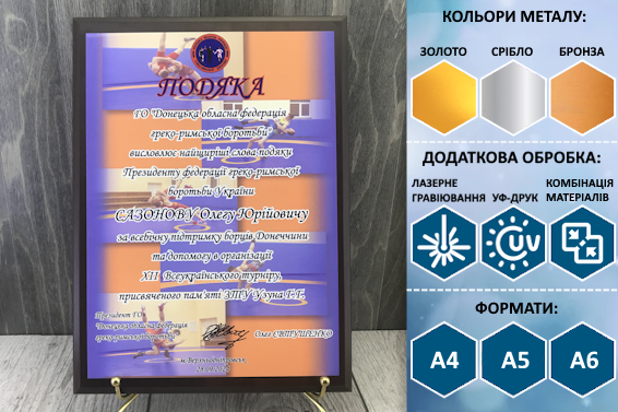 Дипломи, Плакетки