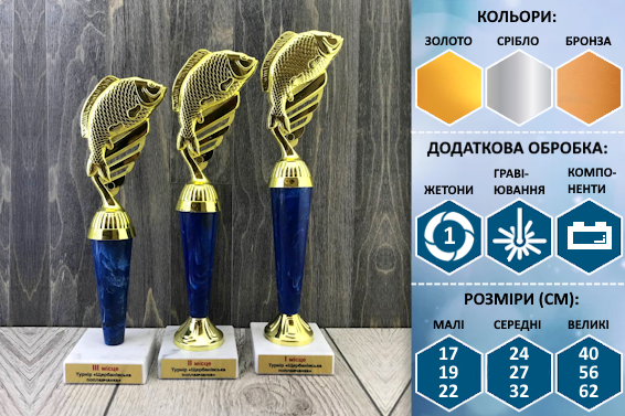 Статуетки нагородні